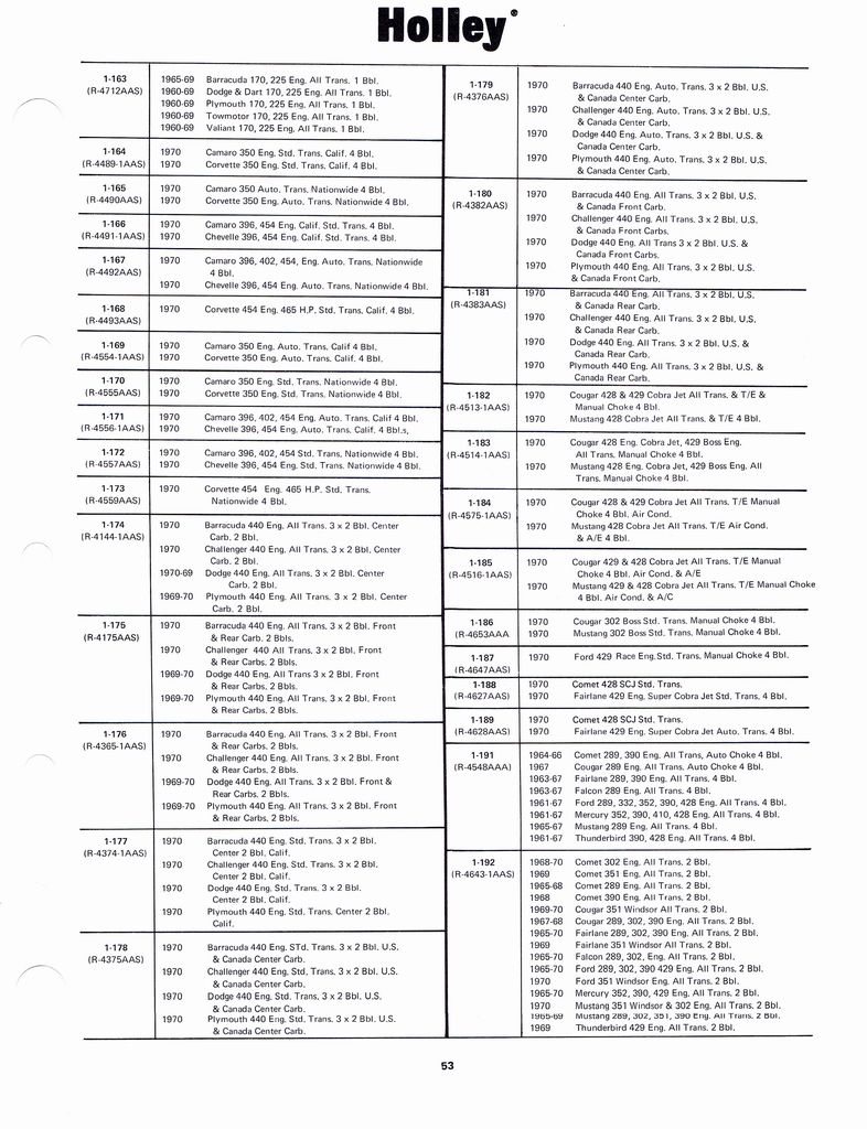 n_Holley Kits and Parts 1971 057.jpg